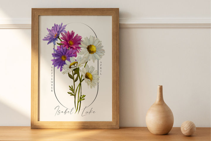 Watercolor Botanical Birth Flowers - Commercial Use Graphics